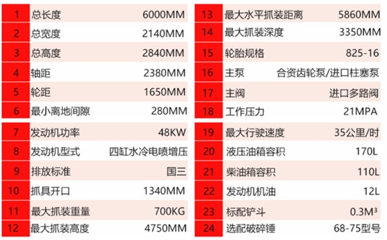 小型抓木機 小型抓木機