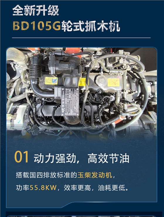 寶鼎BD105G輪式抓木機