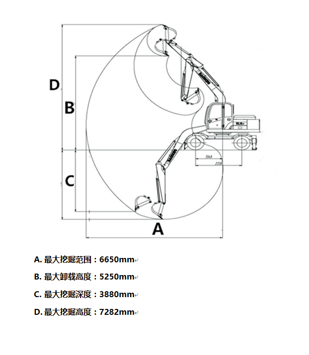 寶鼎95<a href='/lswjj.html' class='keys' title='點擊查看關于輪式挖掘機的相關信息' target='_blank'>輪式挖掘機</a>工作參數 寶鼎95<a href='/lswjj.html' class='keys' title='點擊查看關于輪式挖掘機的相關信息' target='_blank'>輪式挖掘機</a>工作參數