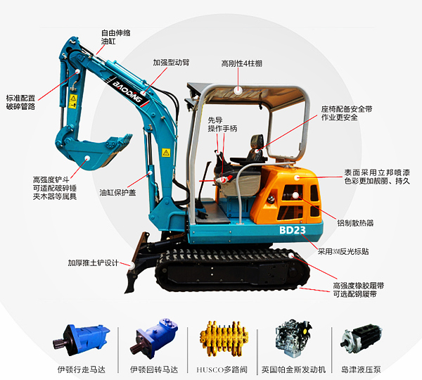 寶鼎23微型挖掘機配置介紹 寶鼎23微型挖掘機配置介紹
