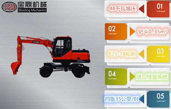 寶鼎80輪式挖掘機360&deg;圖片展示