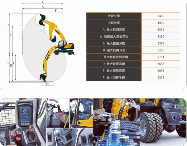 輪胎式挖掘機參數圖 輪胎式挖掘機參數圖