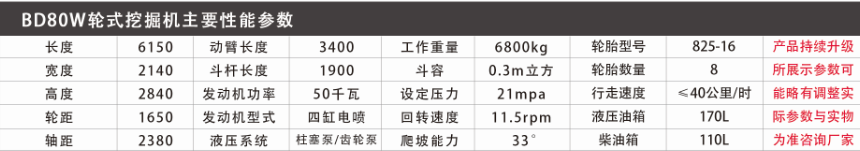 產品參數 產品參數