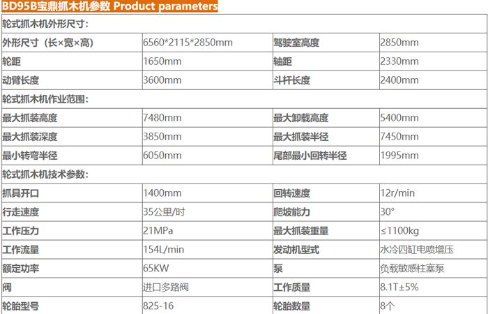 95抓木機(jī)參數(shù) 95抓木機(jī)參數(shù)