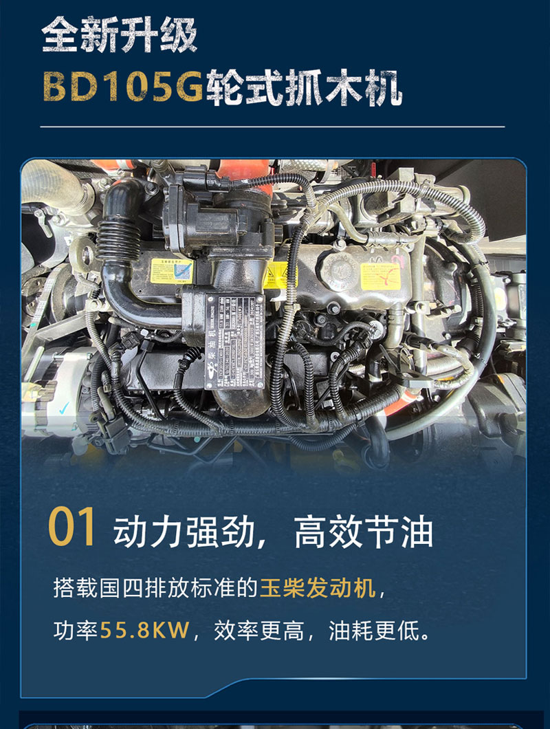 寶鼎BD105G輪式抓木機 寶鼎BD105G輪式抓木機